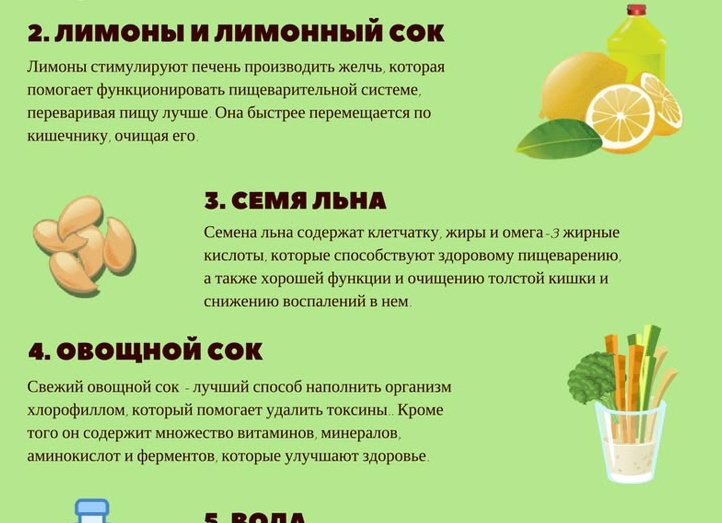 7 полезных продукта для очищения сосудов