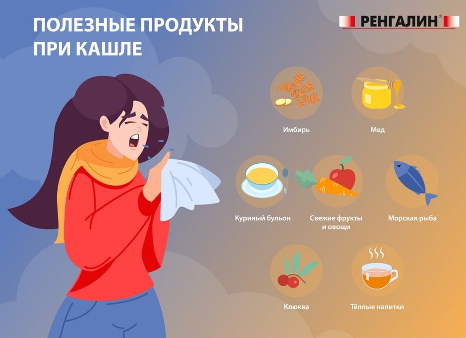 Продукты которые нежелательно есть при бронхите