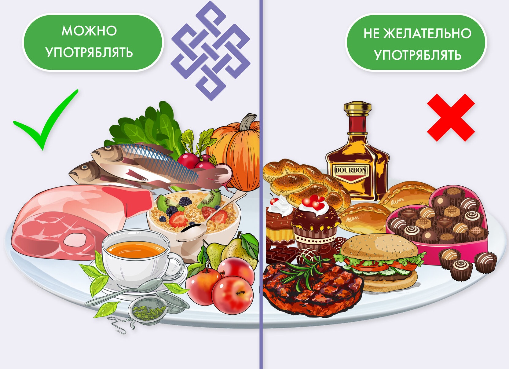 Продукты которые нежелательно есть при колите