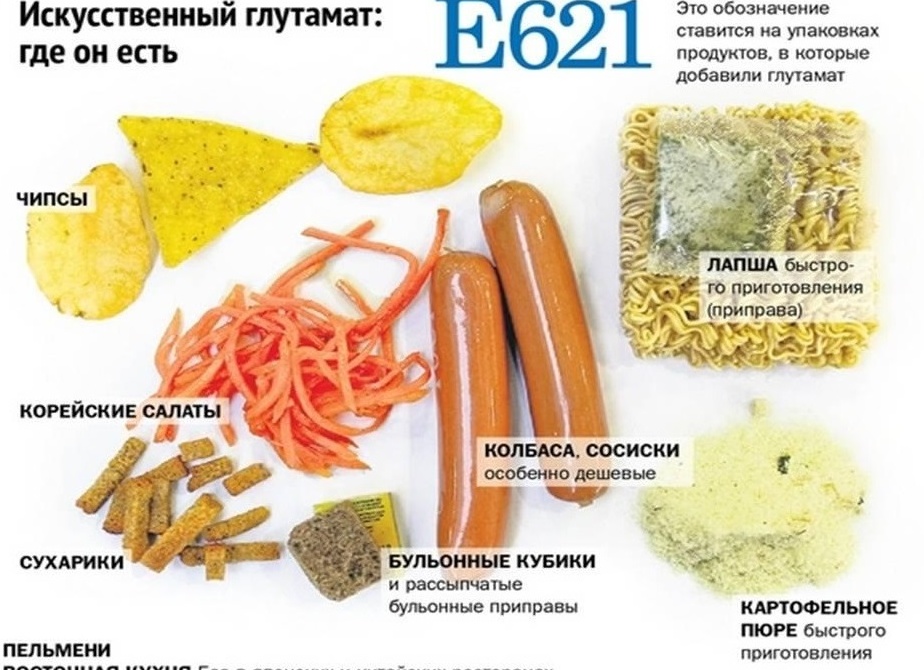 Чем вреден глутамат натрия