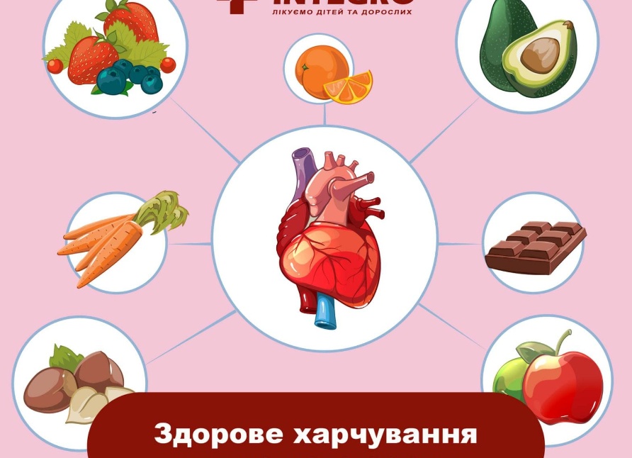 Опасные продукты разрушающие сердце