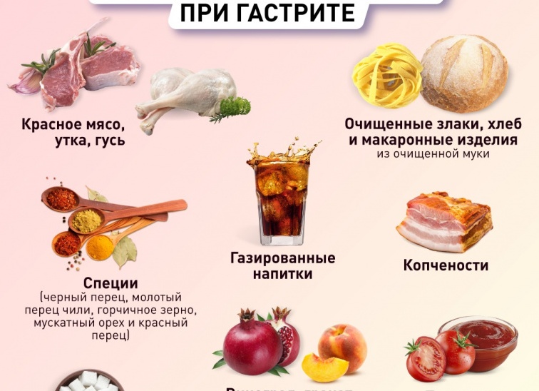 Продукты которые нежелательно есть при гастрите