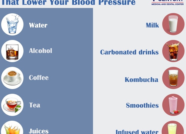 Полезные продукты питания, снижающие высокое давление