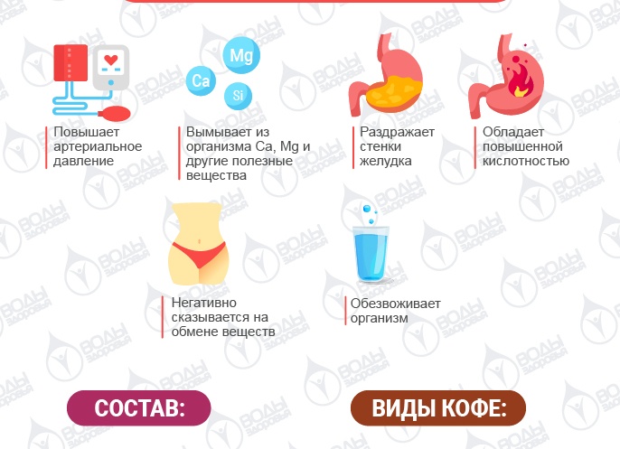 Как растворимый кофе влияет на организм человека