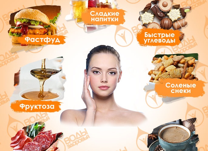 Продукты и напитки, которые нас старят