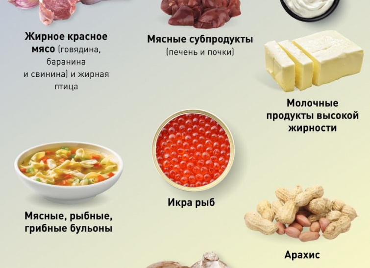 Продукты которые нежелательно есть при болях в животе