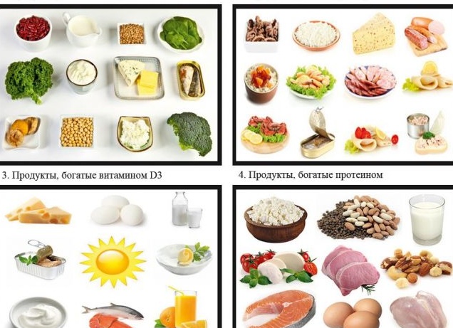 Продукты которые нежелательно есть при остеопорозе