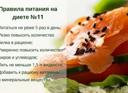 Диета при туберкулезе