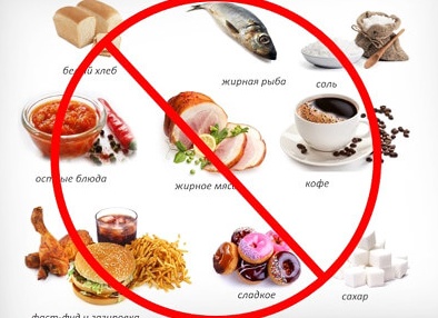 Диета при подагре